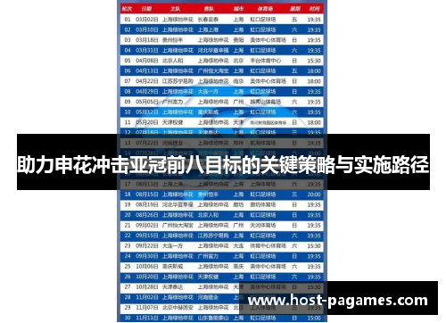 助力申花冲击亚冠前八目标的关键策略与实施路径