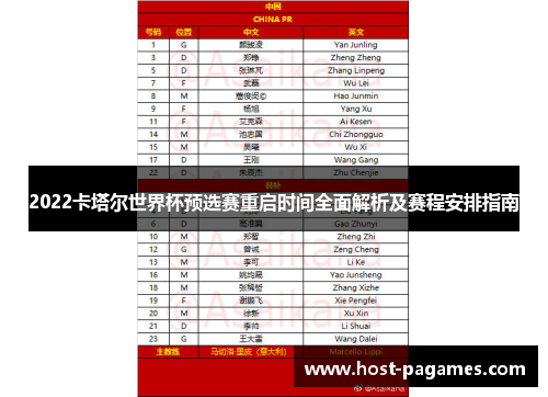 2022卡塔尔世界杯预选赛重启时间全面解析及赛程安排指南