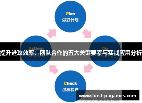提升进攻效率：团队合作的五大关键要素与实战应用分析
