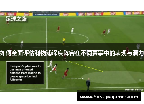 如何全面评估利物浦深度阵容在不同赛事中的表现与潜力