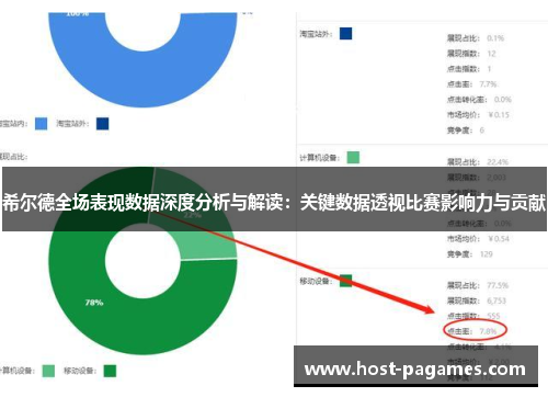 希尔德全场表现数据深度分析与解读：关键数据透视比赛影响力与贡献