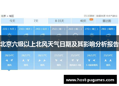 北京六级以上北风天气日期及其影响分析报告
