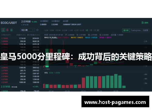 皇马5000分里程碑：成功背后的关键策略