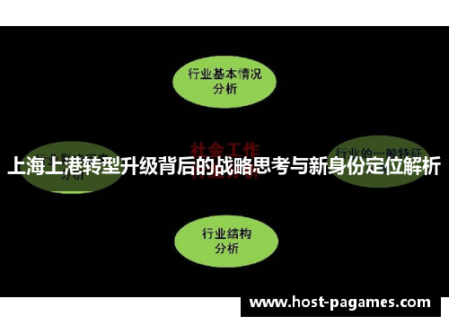 上海上港转型升级背后的战略思考与新身份定位解析