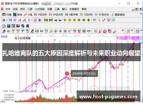 扎哈维离队的五大原因深度解析与未来职业动向展望