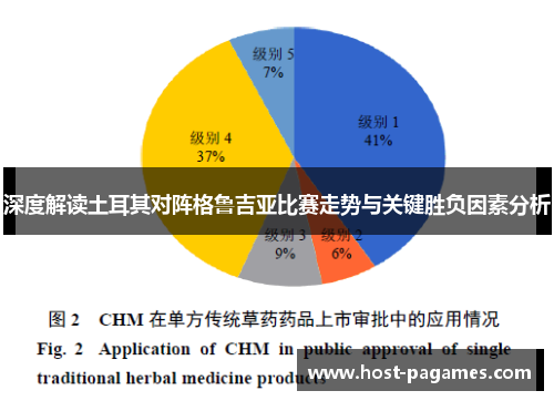 深度解读土耳其对阵格鲁吉亚比赛走势与关键胜负因素分析