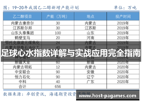 足球心水指数详解与实战应用完全指南