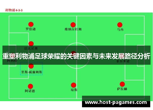 重塑利物浦足球荣耀的关键因素与未来发展路径分析
