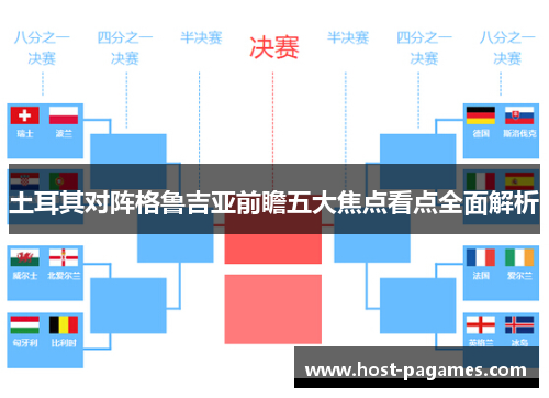 土耳其对阵格鲁吉亚前瞻五大焦点看点全面解析