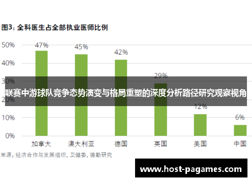 联赛中游球队竞争态势演变与格局重塑的深度分析路径研究观察视角