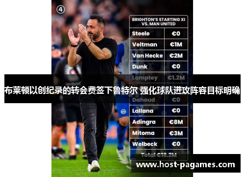 布莱顿以创纪录的转会费签下鲁特尔 强化球队进攻阵容目标明确