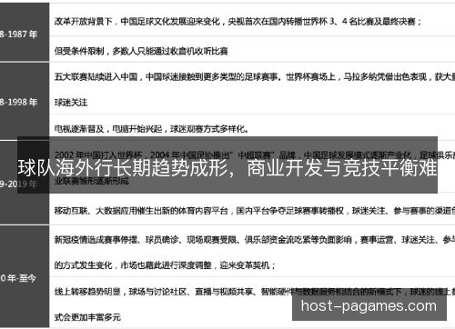 球队海外行长期趋势成形，商业开发与竞技平衡难